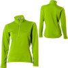Patagonia R1 Pullover Fleece Jacket - Women's
