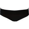 Patagonia Active Hipster Brief - Women's
