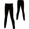 Patagonia R1 Fleece Pant - Women's