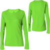 Patagonia Capilene 2 Lightweight Crew