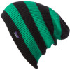 Patagonia Sloucher Beanie