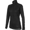 Patagonia Capilene 4 Expedition Weight Zip-Neck
