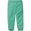Patagonia Micro D Bottom