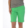 Patagonia Stretch All-Wear Short - Women's