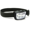 Planet Bike Sport Spot Headlight