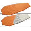 Pacific Outdoor Equipment InsulMat Max-Mtn 1.5 Sleeping Pad
