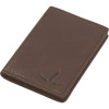 prAna Credit Card Wallet