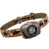 Princeton Tec Eos Headlamp