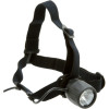 Princeton Tec Yukon HL Headlamp