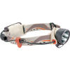 Petzl MyoLite 3