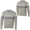 Quiksilver Battle Cruiser Sweater - Men's