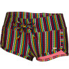Roxy Sunrise To Sunset Calm Sunset Bikini Bottom - Women's