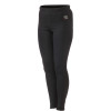 Rab PS Pant - Women's