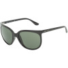 Ray-Ban RB4126 Cats 1000