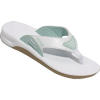 Reef Slap Sandal - Women's