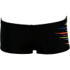Reef Sambodromo Boy Short Bikini Bottom - Women's