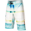Reef Miss Horizon Board Short - Men's