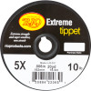 RIO Extreme Tippet Spool