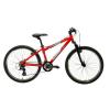Rocky Mountain Edge 24 XC Bike - Youth