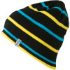 Rollic Park Beanie