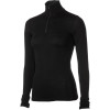 RedRam Zip Top