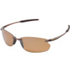Revo Cut Bank