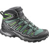 Salomon X Ultra Mid 2 GTX Hiking Boot - Men's&nbsp;Bettle Green/Black/Spring Green