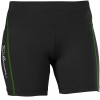 Salomon Trail III Tight Short