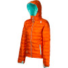 Scott Antigo Insulated Jacket