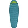 Sierra Designs DriDown Eleanor 19