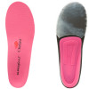Premium Insole - Women's