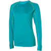 Backcountry.com price tracker, Backcountry.com price history charts, Stoic Merino 150 Crew - Women's