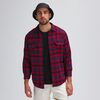 Red Navy Plaid