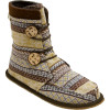 Simple Layabout Slipper - Women's