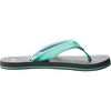 Sanuk Yoga Mat Flip-Flop - Girls'&nbsp;Side