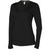 SmartWool Microweight 150 V-Neck Top - Women's