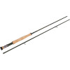 TFO BVK Conversion Kit - 2-Piece