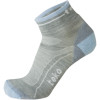 Teko Merino Light Mini Crew Sock - Women's