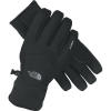 STH Glove