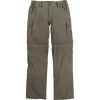 The North Face Horizon Convertible Pant - Women's
