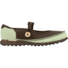 The North Face Sidney Shoe - Women's