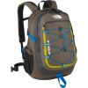 The North Face Borealis Backpack - 1830cu in