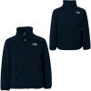 The North Face Underground Jacket - Boys'