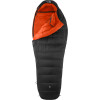 The North Face Inferno -20F/-29C