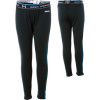 Under Armour ColdGear Base 2.0 Legging