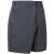 Arc'teryx Gamut Short - Men's