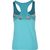 Arc'teryx Cita Tank Top - Women's&nbsp;Back