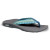 Chaco Flip Sandal - Women's