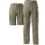 Columbia Omni-Dry Venture Convertible Pant - Men's