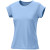 Columbia Fast Packer T-Shirt - Short-Sleeve - Women's